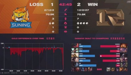  佩古拉关键破发奠定胜局晋级无忧