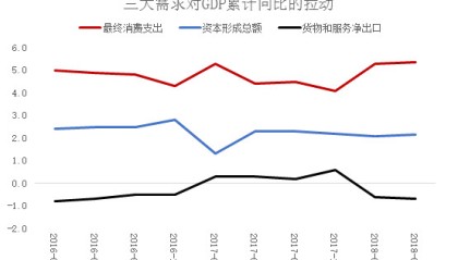  电竞周边销量激增，粉丝经济效应显著