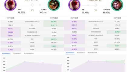  裁判判罚引争议，赛后复盘聚焦热点