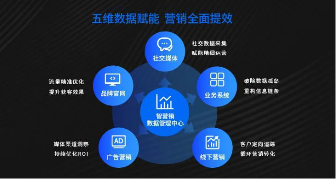  电竞数据分析助力团队精准决策