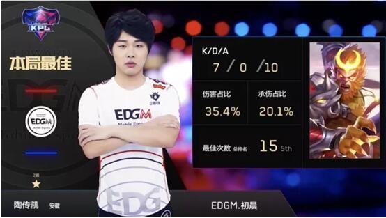  默契配合显神威，战队逆袭挺进季后赛  