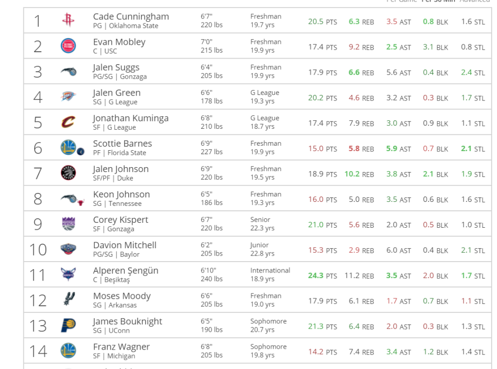  电竞女将巾帼不让须眉勇夺冠军