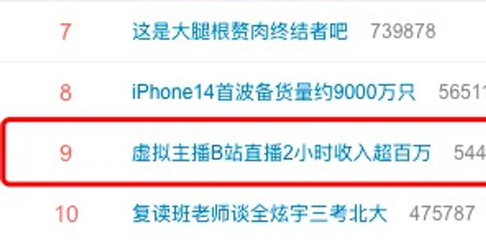  虚拟主播跨界参赛，创新模式引发热议